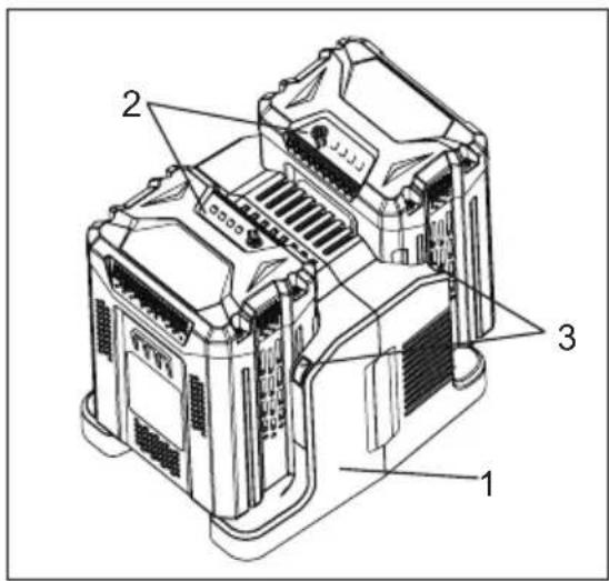 Powerworks P60B3 - Deutsch(Übersetzung der originalen Anleitungen) - 1