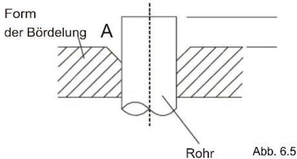 Sauber SERIE 5-4500 - Schritt 2: Entfernung von Ausläufen: - 4
