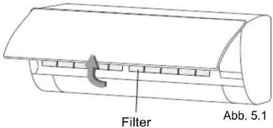 Sauber SERIE 5-4500 - Reinigung des Luftfilters - 1