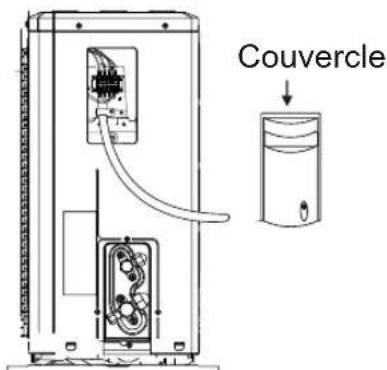 Couvercle
