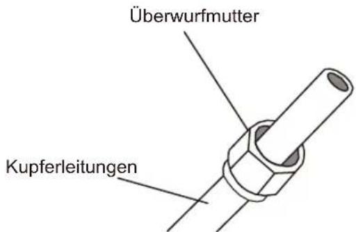 Sauber SERIE 5-4500 - Schritt 2: Entfernung von Ausläufen: - 2