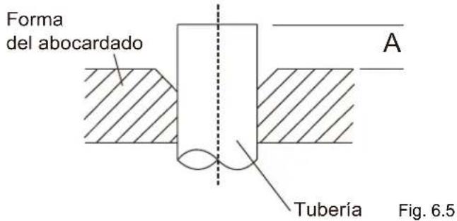 Sauber SERIE 5-4500 - Paso 3: Extremos abocardados de la tubería: - 3