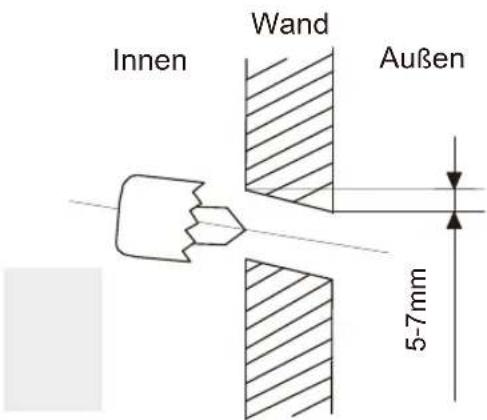Sauber SERIE 5-4500 - VORSICHT! - 1