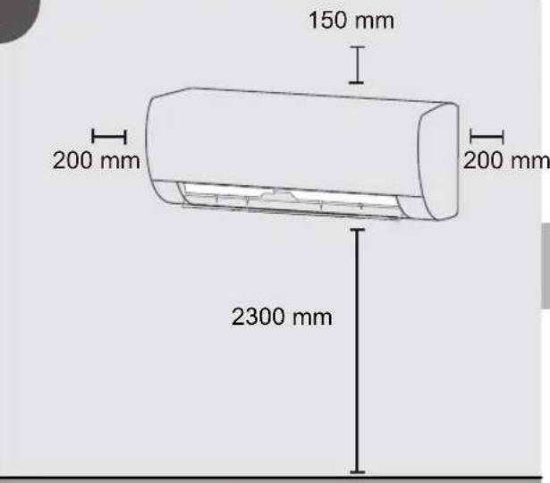 Sauber SERIE 5-4500 - 2 - 1