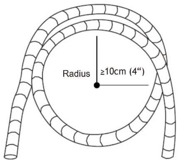 Sauber SERIE 5-4500 - MINIMALER RADIUS DER BIEGUNG - 1