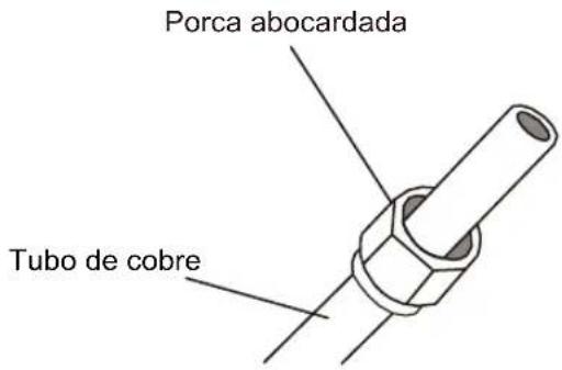 Sauber SERIE 5-4500 - Passo 2: Eliminação de rebarbas - 2