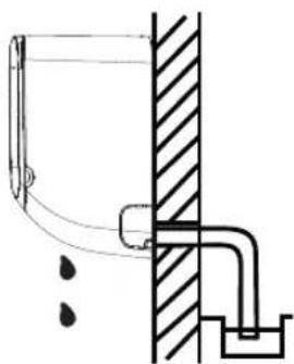 Sauber SERIE 5-4500 - INCORRECT - 1