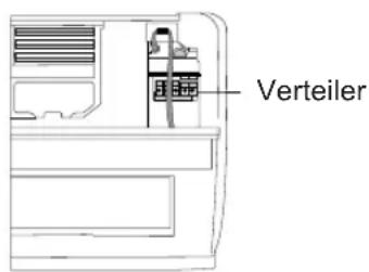 Sauber SERIE 5-4500 - DURCHZUFÜHRENDE VORSICHTSMAßNAHMEN BEZÜGLICH DES PHASENKABELS (L) - 1