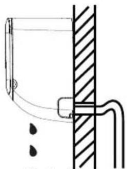 Sauber SERIE 5-4500 - INCORRECT - 1