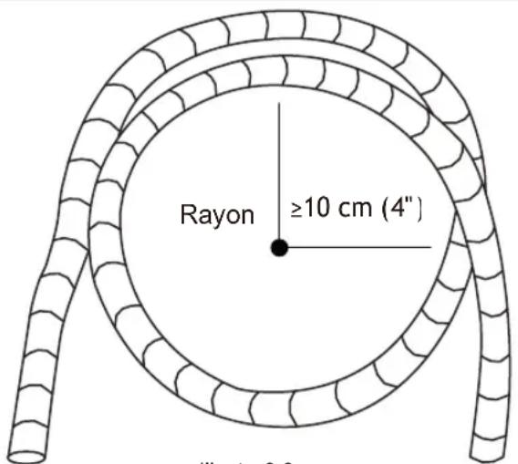 Rayon ≥10 cm (4") 3.9