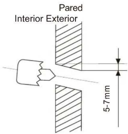 Sauber SERIE 5-4500 - PRECAUCIÓN - 1
