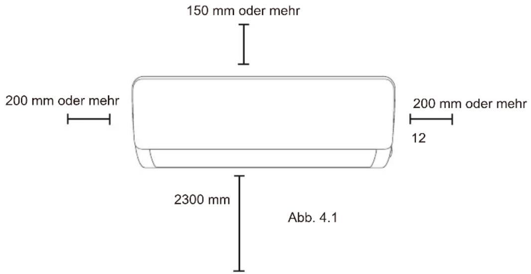 Sauber SERIE 5-4500 - ANMERKUNGEN ZUR LOCHBOHRUNG AN DER WAND - 2