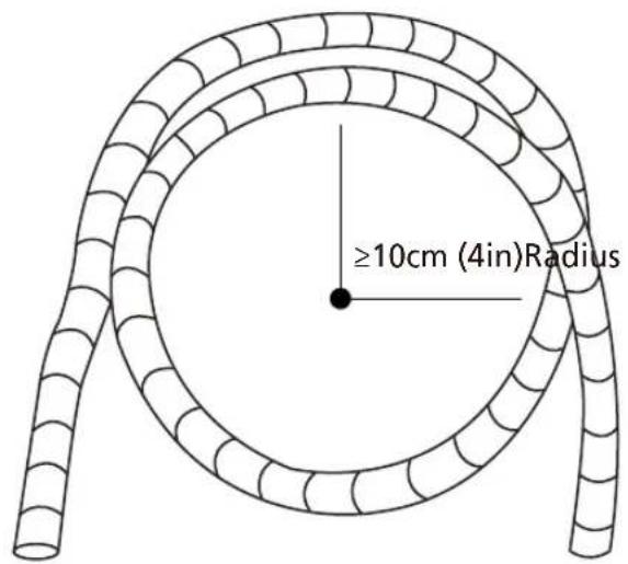 Sauber SERIE 5-4500 - MINIMUM BEND RADIUS - 1