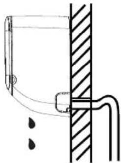 Sauber SERIE 5-4500 - INCORRETO - 1