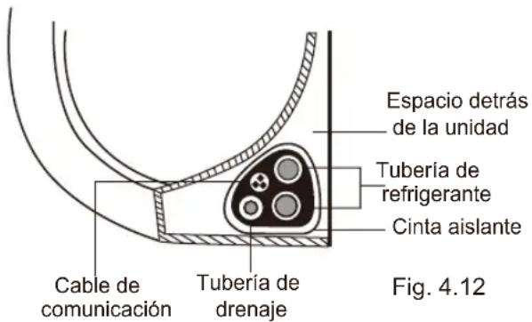 Sauber SERIE 5-4500 - Paso 7: Sujeción de tuberías y cables: - 1
