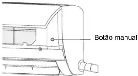 Sauber SERIE 5-4500 - BOTÃO MANUAL (AUTO) - 1