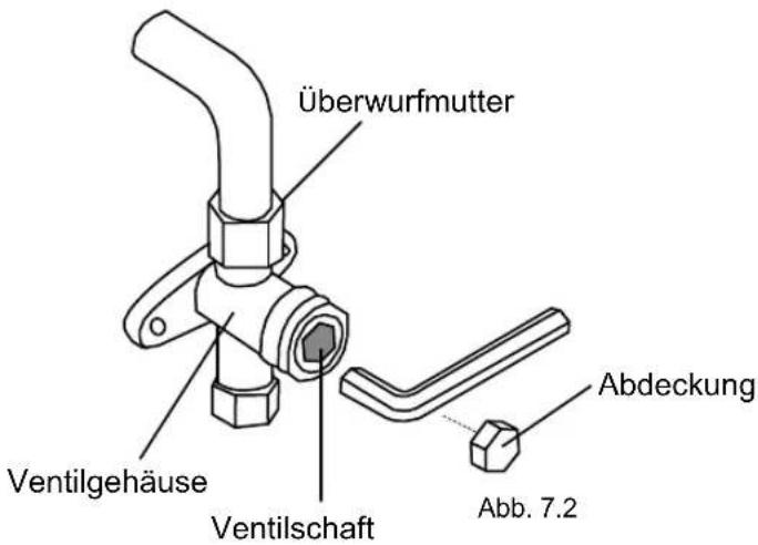 Sauber SERIE 5-4500 - Anleitung zur Entleerung - 2