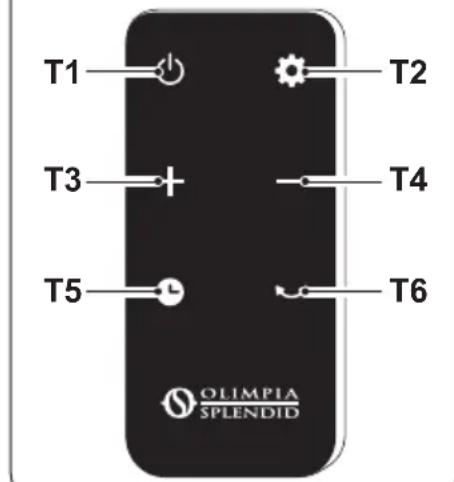 OLIMPIA SPLENDID Caldo Trendy T - - UŻYTKOWANIE URZĄDZENIA - 2