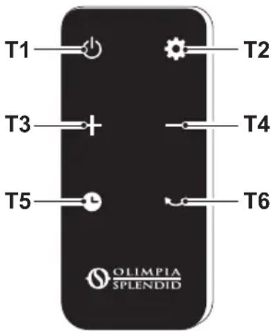 OLIMPIA SPLENDID Caldo Trendy T - - PANOU DE CONTROL ŞI TELECOMANDĂ\* - 2
