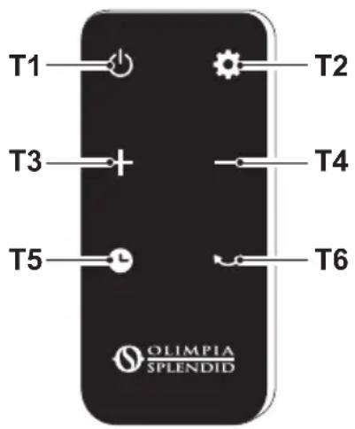 OLIMPIA SPLENDID Caldo Trendy T - - DATOS TÉCNICOS - 2