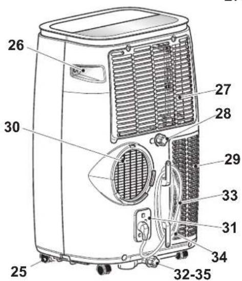 OLIMPIA SPLENDID Dolceclima Brezza 14 HP WiFi - - IDENTIFICAZIONE DELLE PARTI PRINCIPALI (Fig.A) - 2