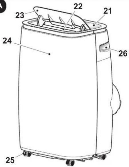 OLIMPIA SPLENDID Dolceclima Brezza 14 HP WiFi - - BEZEICHNUNG DER WICHTIGSTEN BAUTEILE (Abb. A) - 1
