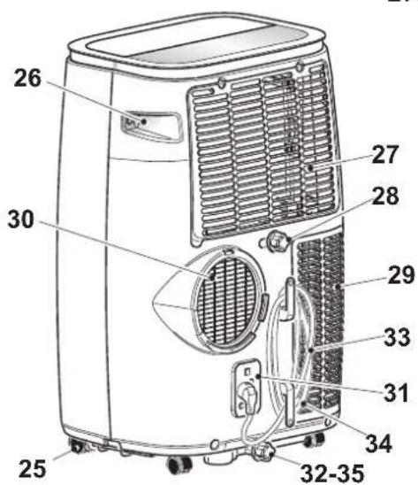 OLIMPIA SPLENDID Dolceclima Brezza 14 HP WiFi - - IDENTYFIKACJA GŁÓWNYCH CZĘŚCI (Rys.A) - 2