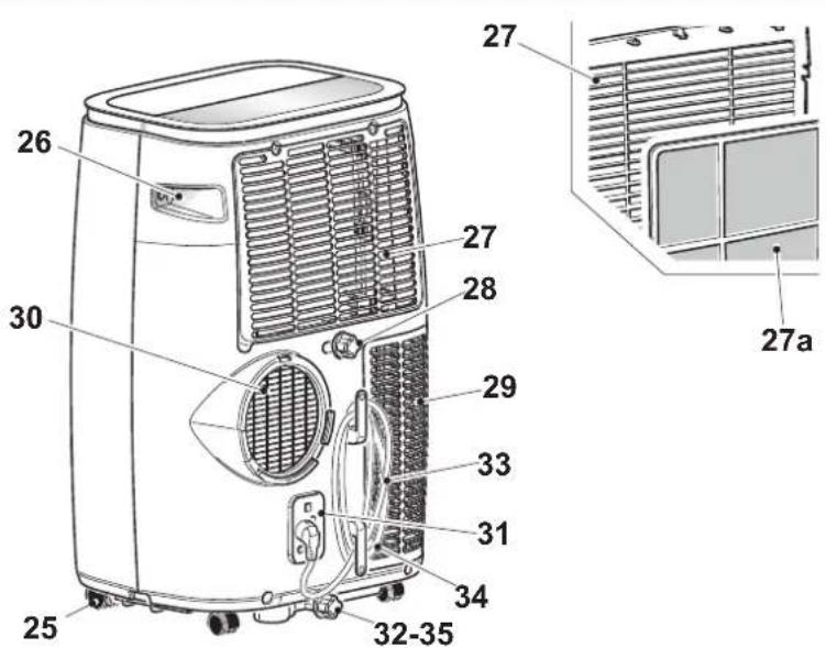 OLIMPIA SPLENDID Dolceclima Brezza 14 HP WiFi - - IDENTIFICAÇÃO DAS PARTES PRINCIPAIS (Fig. A) - 2