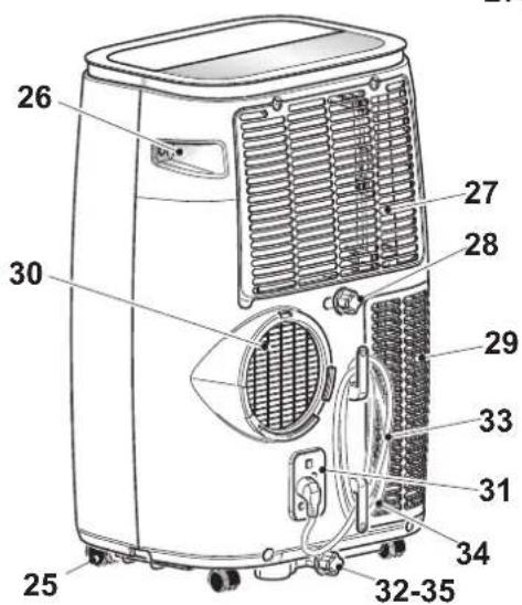 OLIMPIA SPLENDID Dolceclima Brezza 14 HP WiFi - - IDENTIFICATIE VAN DE VOORNAAMSTE ONDERDELEN (Afb.A) - 2