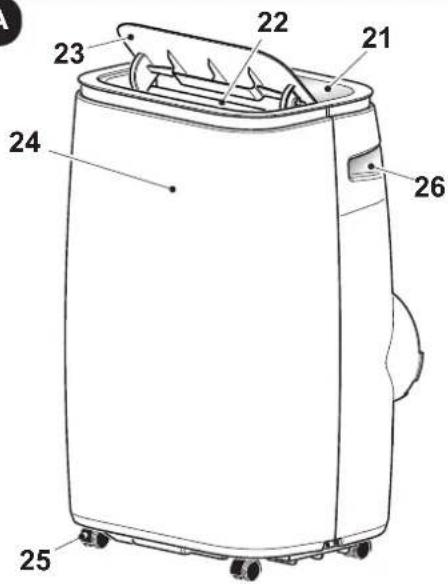 OLIMPIA SPLENDID Dolceclima Brezza 14 HP WiFi - - IDENTIFIERING AV HUVUDDELAR (Bild A) - 1