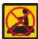 Powerworks P15 - Explanation of Symbols on the Mower - 8