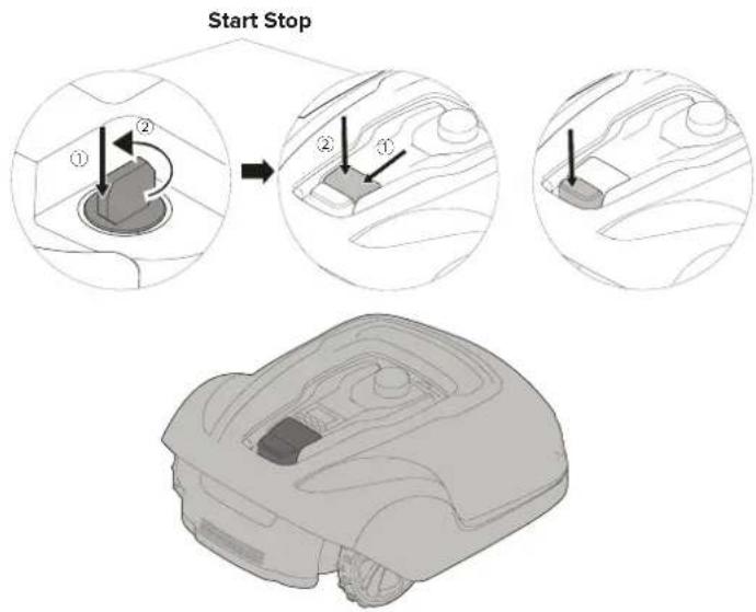Powerworks P15 - Starting and Stopping the Mower - 1