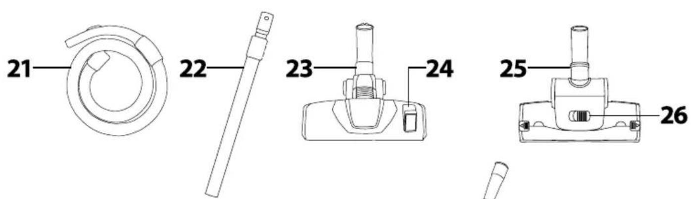 SENCOR SVC 8501TI - VEUILLEZ LES LIRE ATTENTIVEMENT ET LES CONSERVER POUR UNE UTILISATION FUTURE. - 3