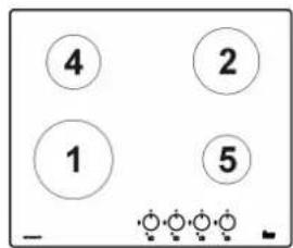 TEKA CGW LUX 78 2G AI AL 2TR CI - DISPOSÇÃO DOS QUEIMADOS - 3
