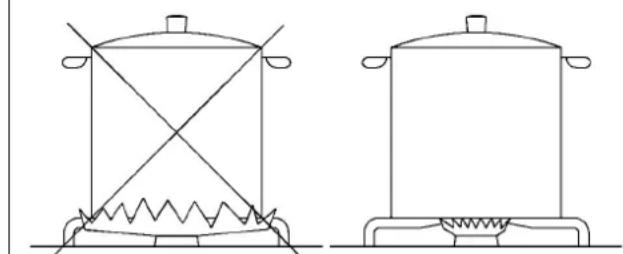 TEKA CGW LUX 78 2G AI AL 2TR CI - ADVERTENCIAS: - 1