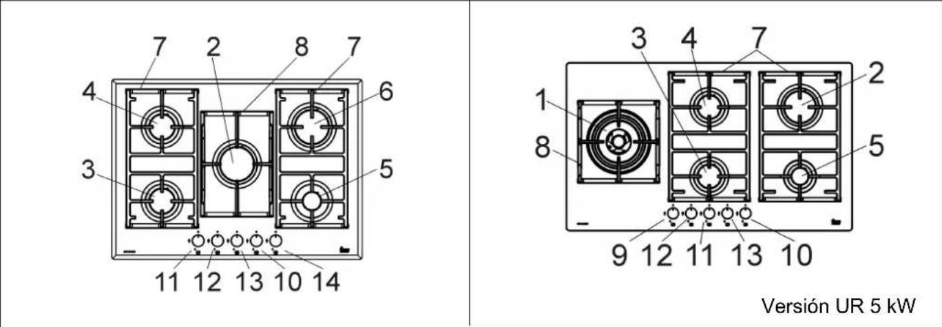 TEKA CGW LUX 78 2G AI AL 2TR CI - DESCRIPCION PLACAS DE COCCION - 5