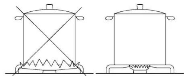 TEKA CGW LUX 78 2G AI AL 2TR CI - 8) BRANCHEMENT ELECTRIQUE - 3
