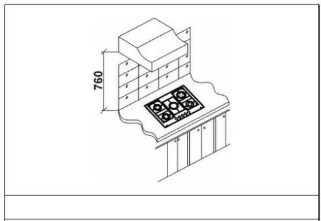 TEKA CGW LUX 78 2G AI AL 2TR CI - 3) INCORPORACION DE LA PLACA DE COCCION - 2