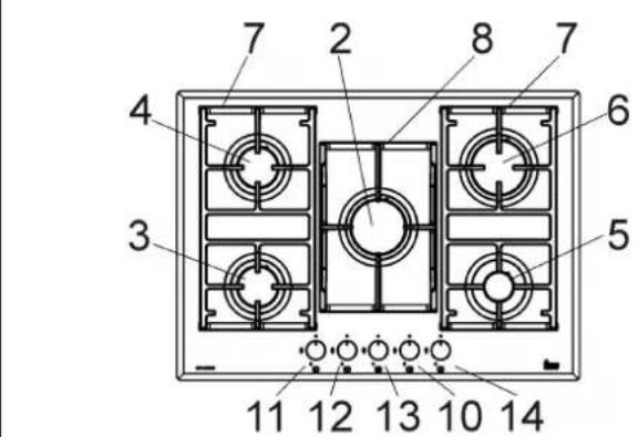 TEKA CGW LUX 78 2G AI AL 2TR CI - TECHNICAL DATA FOR THE APPLIANCE GAS REGULATION - 6