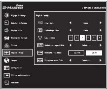 G-MASTER G-MASTER GB3270HSU Régée de l'image Sélection de l'indice Régée acule Desempeintre appique Coutier Régé de l'image Language Configuration Affixant au informataire Retourer Régé de l'image 11 - Style Color 2 - Technique 2-Rise 3 - Large Image 4 - Optimales exiguëME 5 - Video Off-Page Front 6 - Audio 7 - Video du mode Video 8 - Flare color