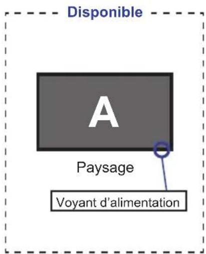 Disponible A Paysage Voyant d'alimentation