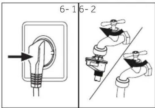 HAIER HW90-BPD13386U1 - 6-Utilisation quotidienne - 1