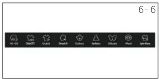 HAIER HW90-BPD13386U1 - Sélection d'un programme - 1