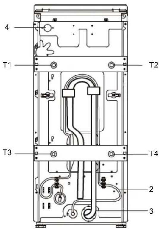 HAIER HW90-BPD13386U1 - Description de l'appareil - 2