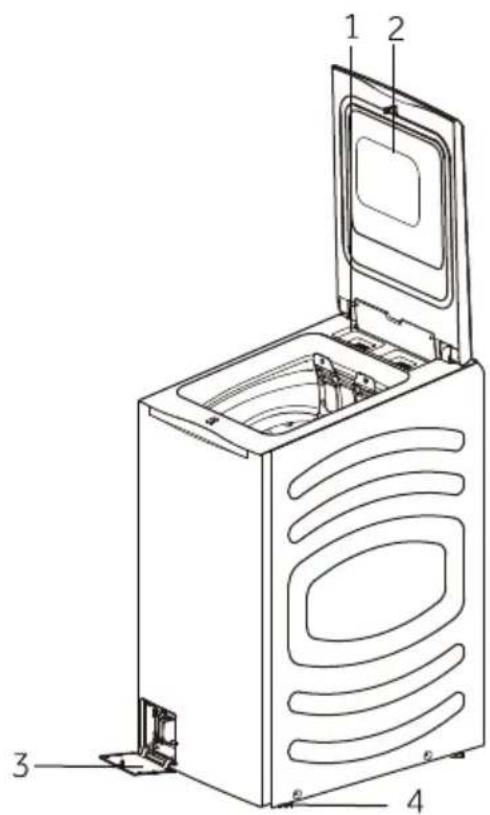 HAIER HW90-BPD13386U1 - Description de l'appareil - 1