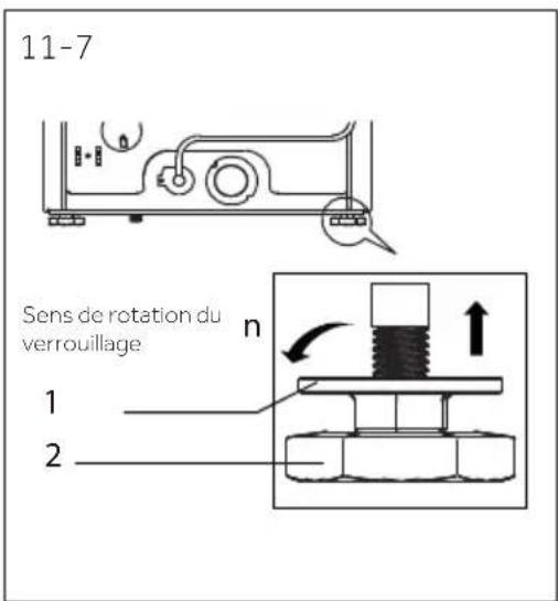 HAIER HW90-BPD13386U1 - Déplacement de l'appareil - 1
