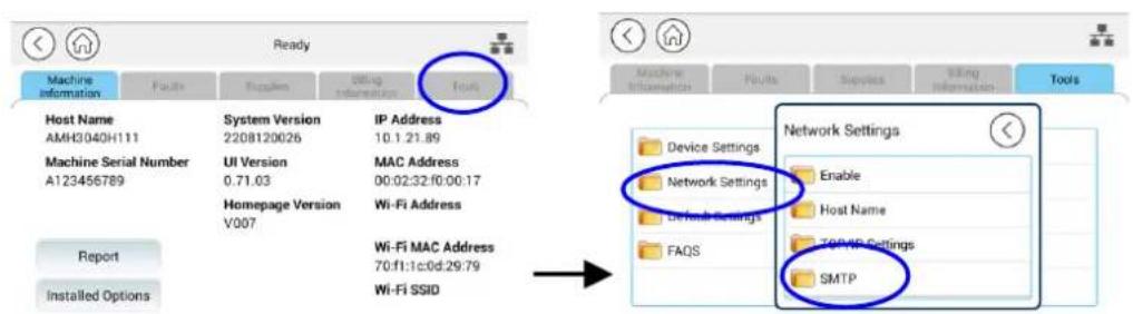 AVISION AM40A - Spé cification du serveur SMTP du produit - 2
