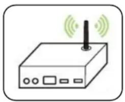 AVISION AM40A - - Un environnement dans lequel un ré seau local sans fil est disponible - 1