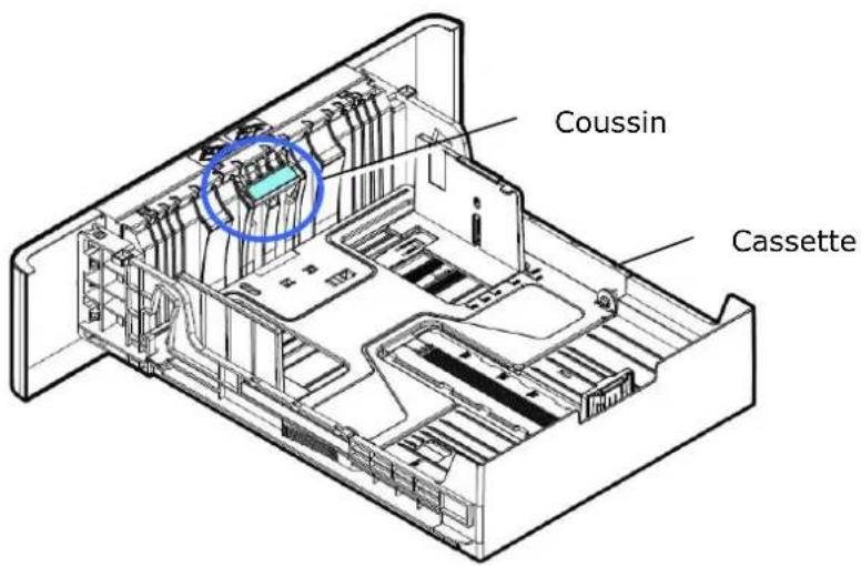 AVISION AM40A - Nettoyage du coussin de la cassette - 1
