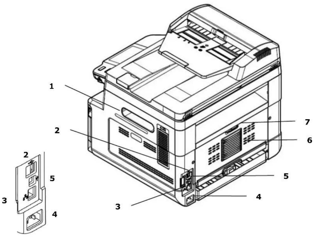 AVISION AM40A - Vue arrière re - 1